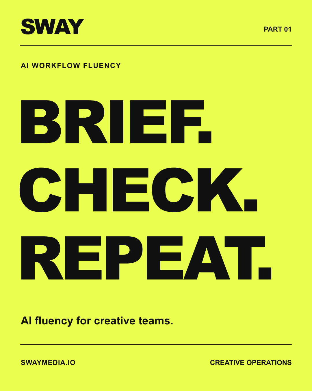 SWAY typographic card on a bright yellow-green background. Large black words read BRIEF. CHECK. REPEAT. Supporting text: AI fluency for creative teams. Part 01.