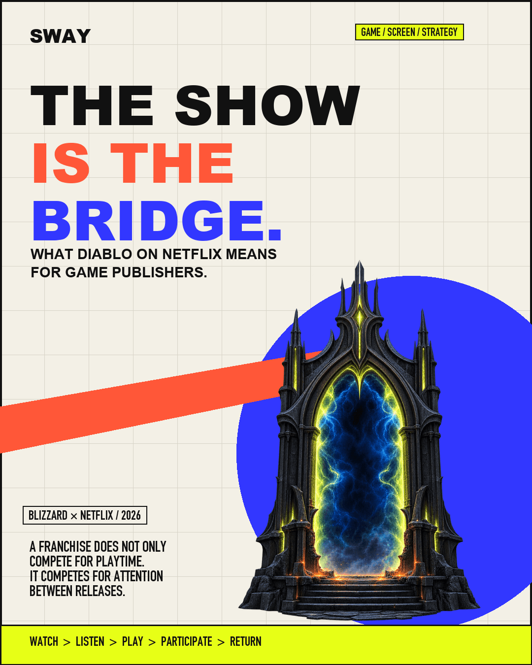 The show is the bridge: SWAY analysis of the Diablo animated series on Netflix