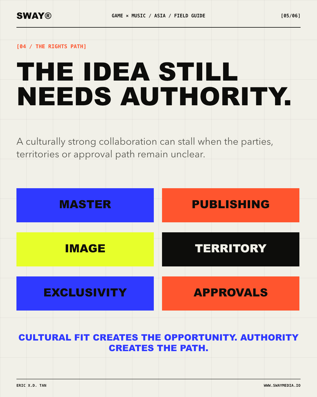 Rights and approval path for a game music partnership