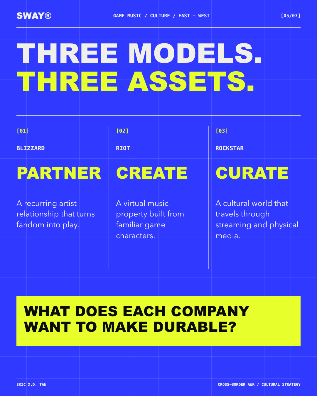 Three game music models: partner, create and curate