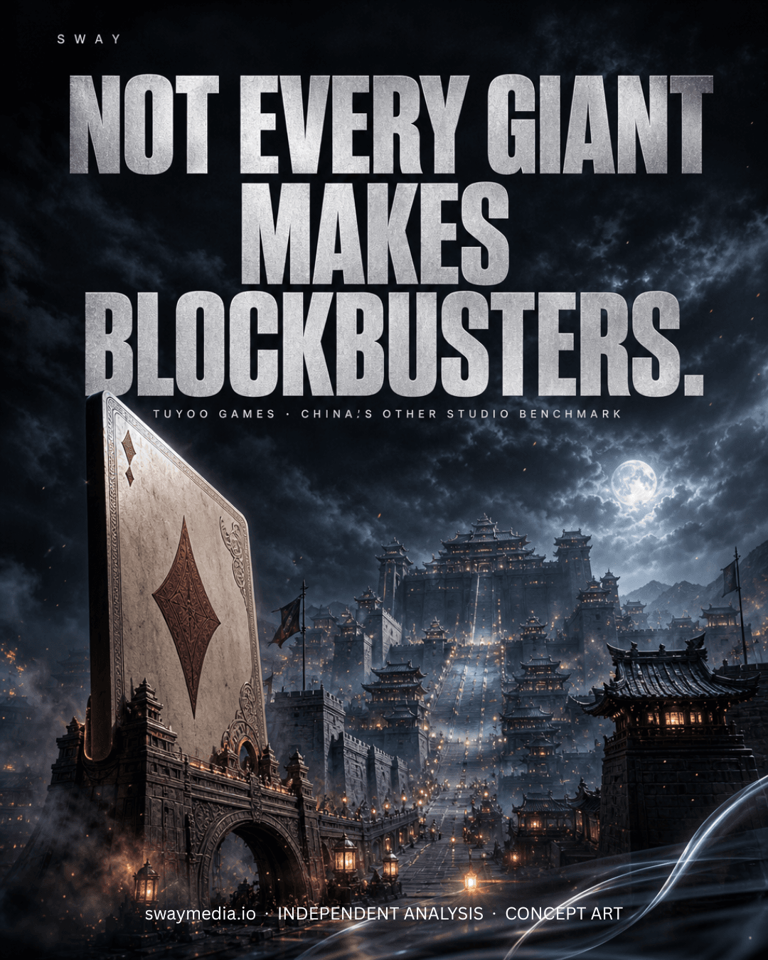 Not every giant makes blockbusters. SWAY independent concept art shows a monumental playing card becoming a gateway into an imagined Chinese strategy-game city. Not official Tuyoo game imagery.